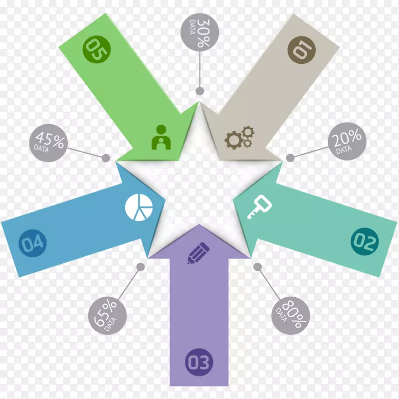 图表箭头-ppt商业信息
