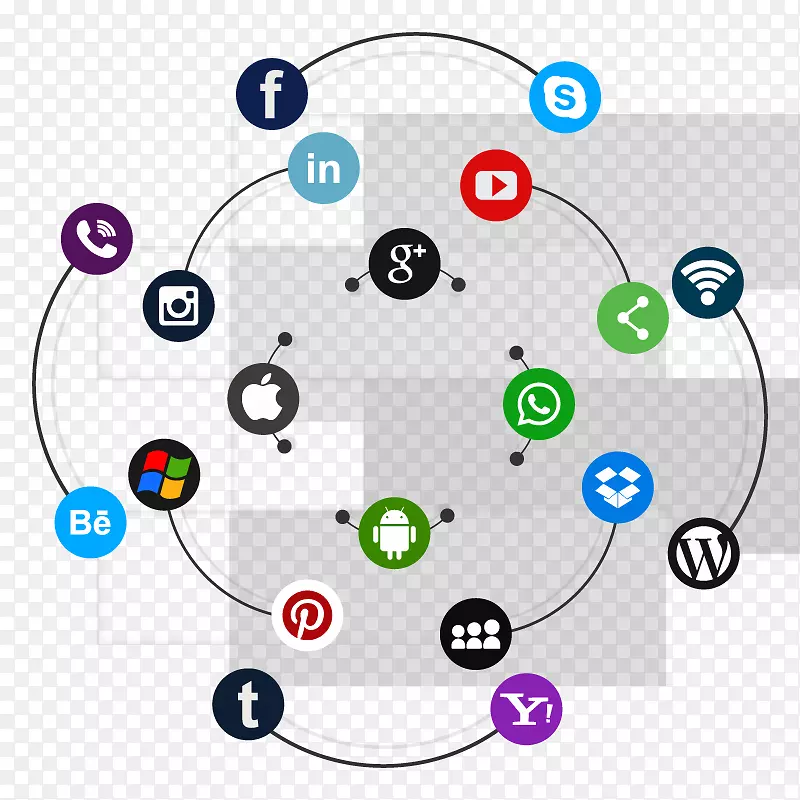 社会媒体营销数字营销社会媒体优化社会网络