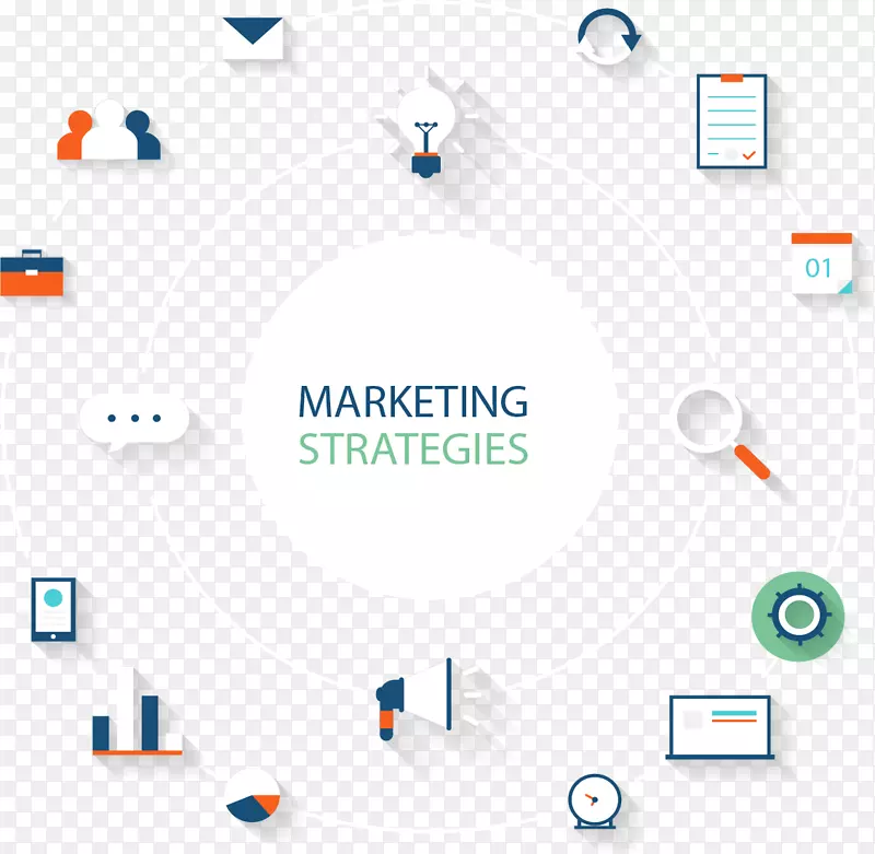 数字营销策略营销计划零售营销策略报告