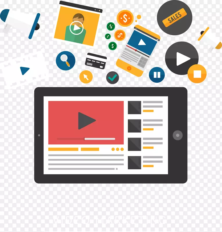 数字营销社会视频营销代理服务器视频营销要素
