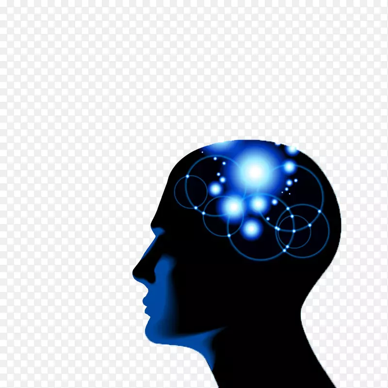 大脑智人潜意识思考-大脑最强的脑图