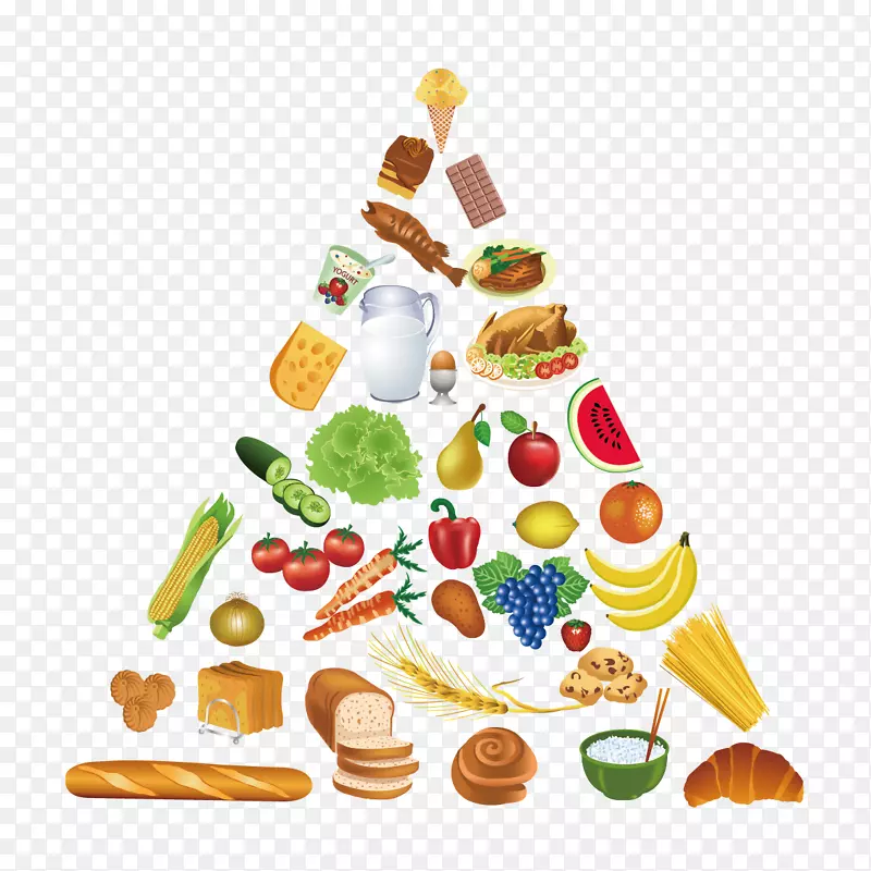 食物金字塔健康饮食金字塔剪贴画-蔬菜和面包