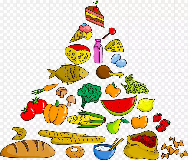 食品金字塔剪贴画-食物金字塔