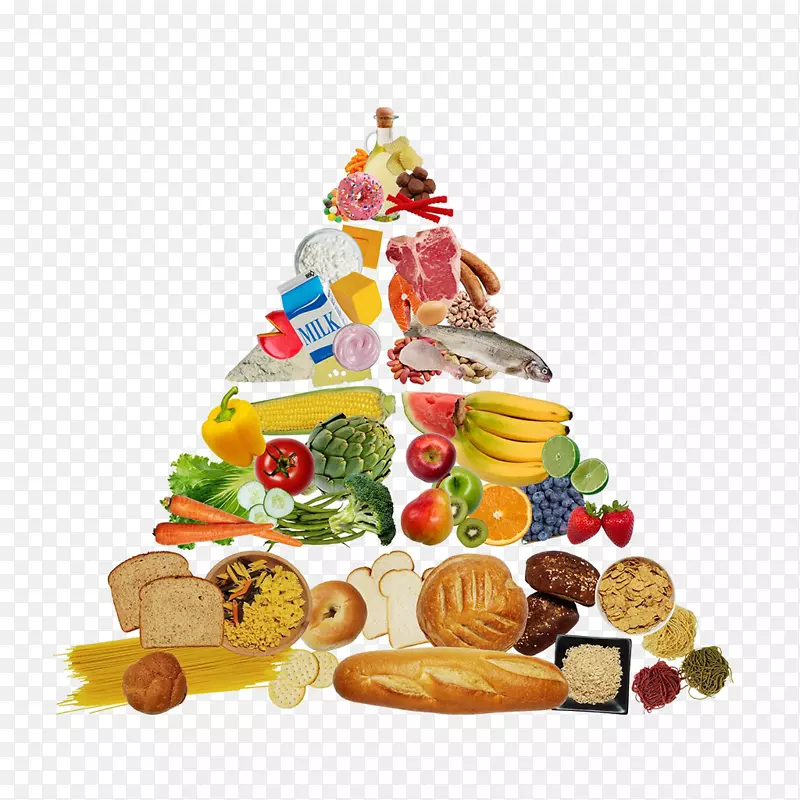 健康饮食金字塔营养夹艺术食物金字塔