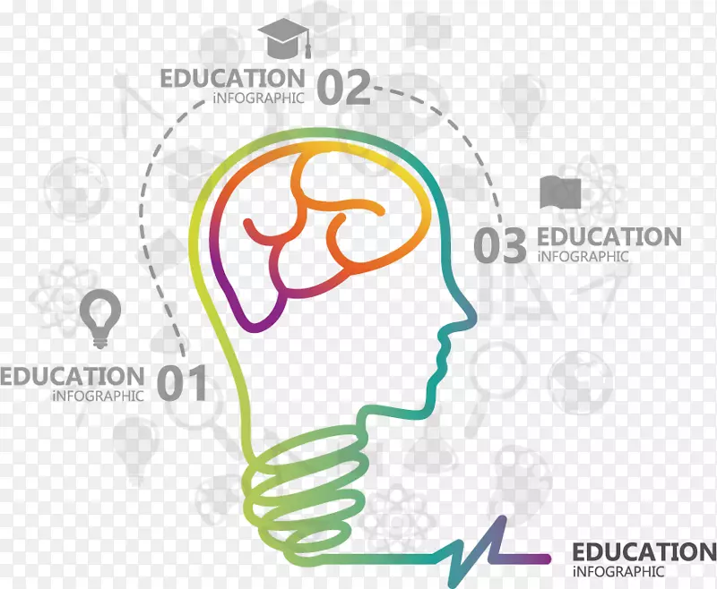 教育信息图形模板-创意大脑图标