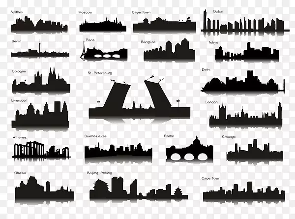 城市：利物浦城市-城市轮廓