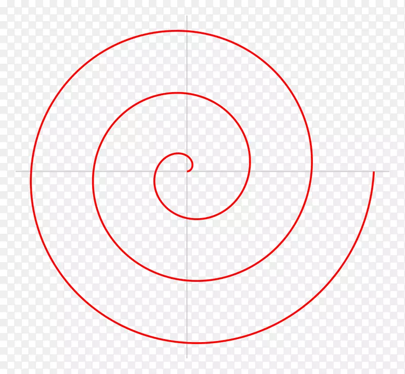 阿基米德螺旋对数螺旋几何可伸缩图形.螺旋