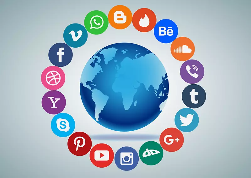 社交媒体社交网络广告业务-媒体