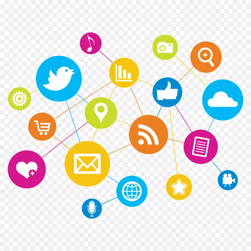 数字营销社交媒体营销搜索引擎优化-媒体