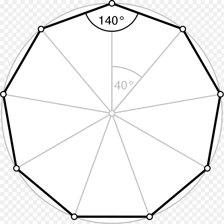 正多边形二十角形十角内角多边形