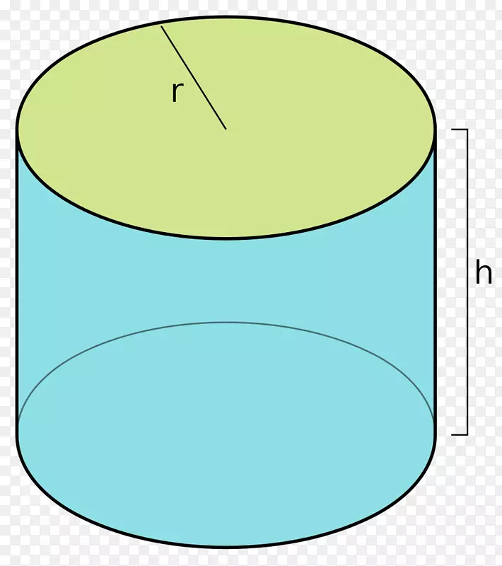 圆柱几何形状笛卡儿坐标系.圆形