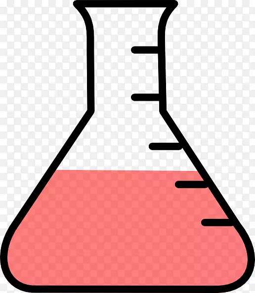 烧杯科学化学实验室烧瓶