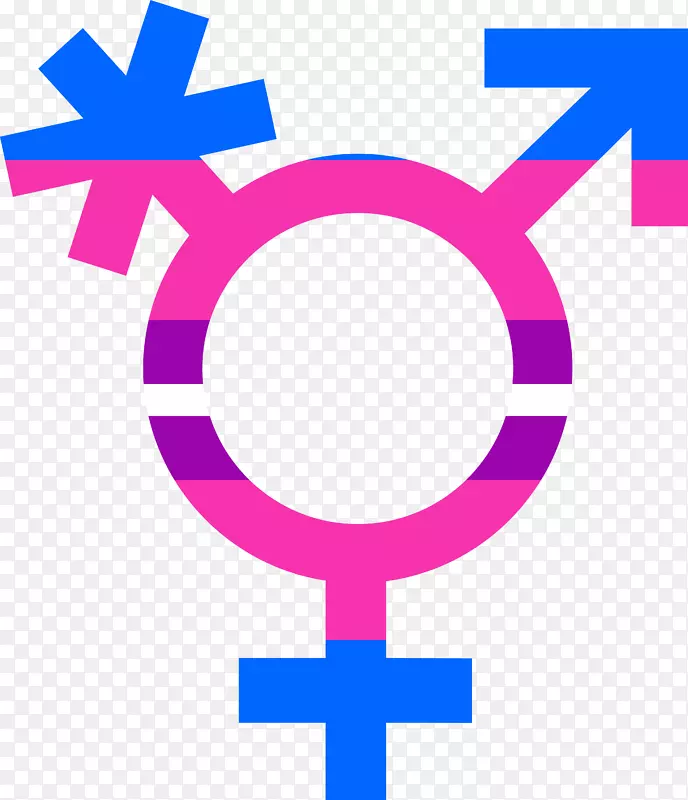 变性人性别符号-性别