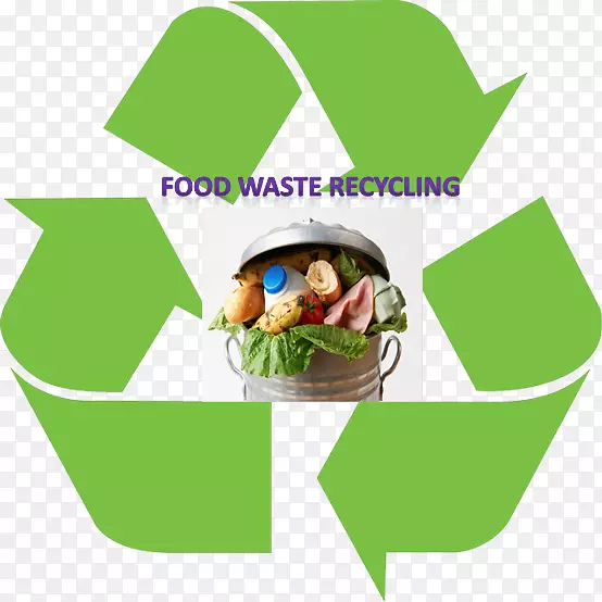 有机食物循环再造标志香港的食物废物回收-废物