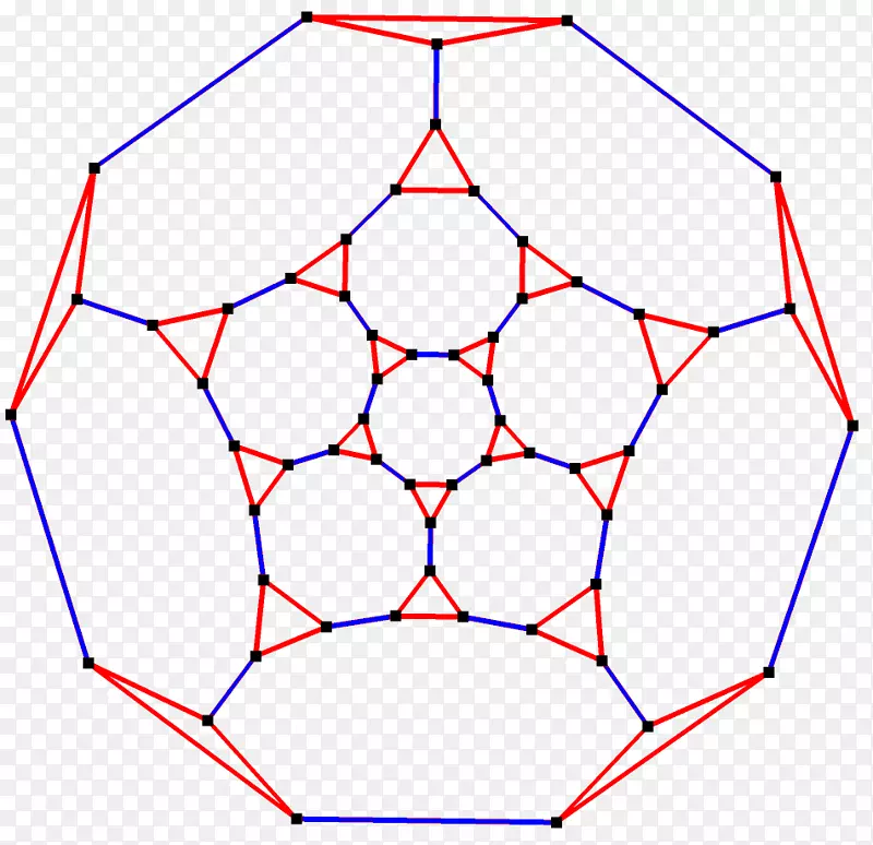截断十二面体阿基米德实体几何截断顶点图
