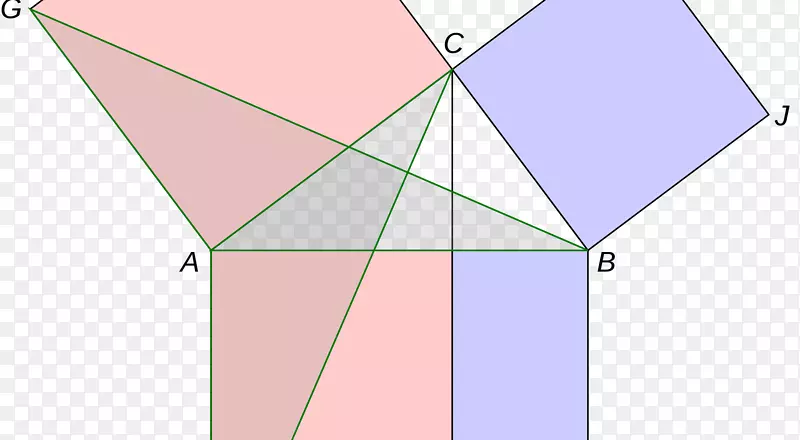 科学仙女科罗拉多泉三角圈