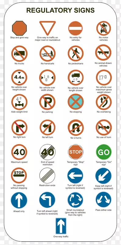 交通标志驾驶管制标志驾驶学校
