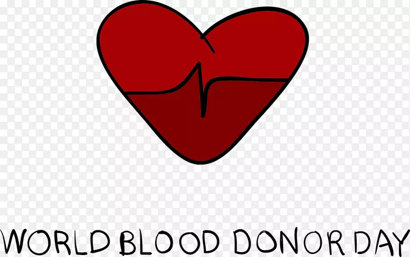 世界献血者日献血血型-献血