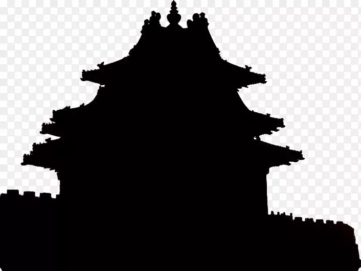 紫禁城景山公园上海剪影建筑-城市剪影