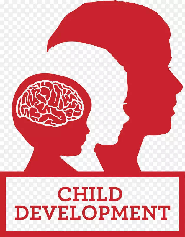 儿童发育阶段-儿童神经系统的心理发展-儿童
