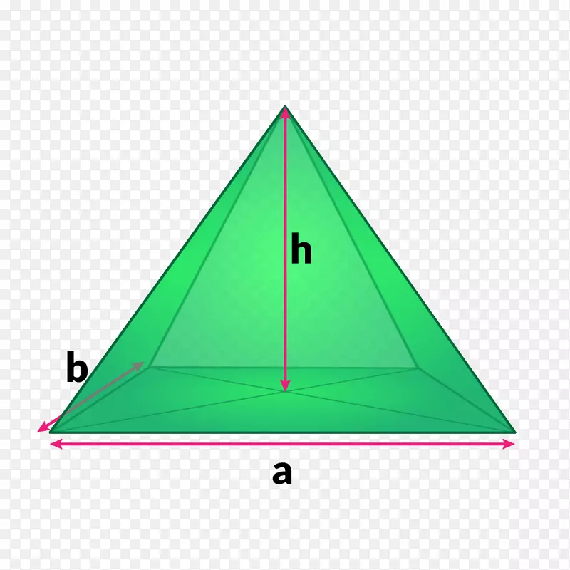 三角形表面积方金字塔
