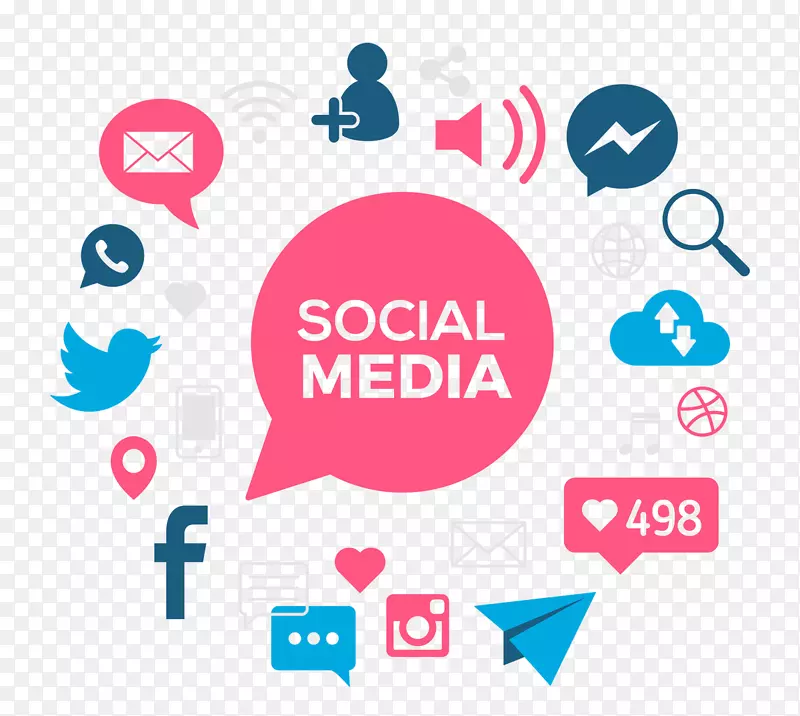 社会媒体优化社会媒体营销数字营销-社交媒体