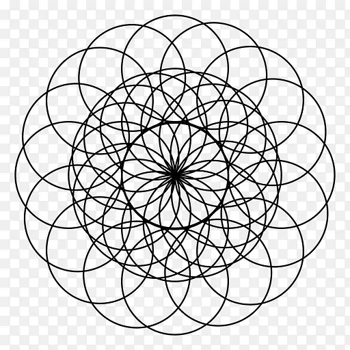 神圣几何学圆环-风水学
