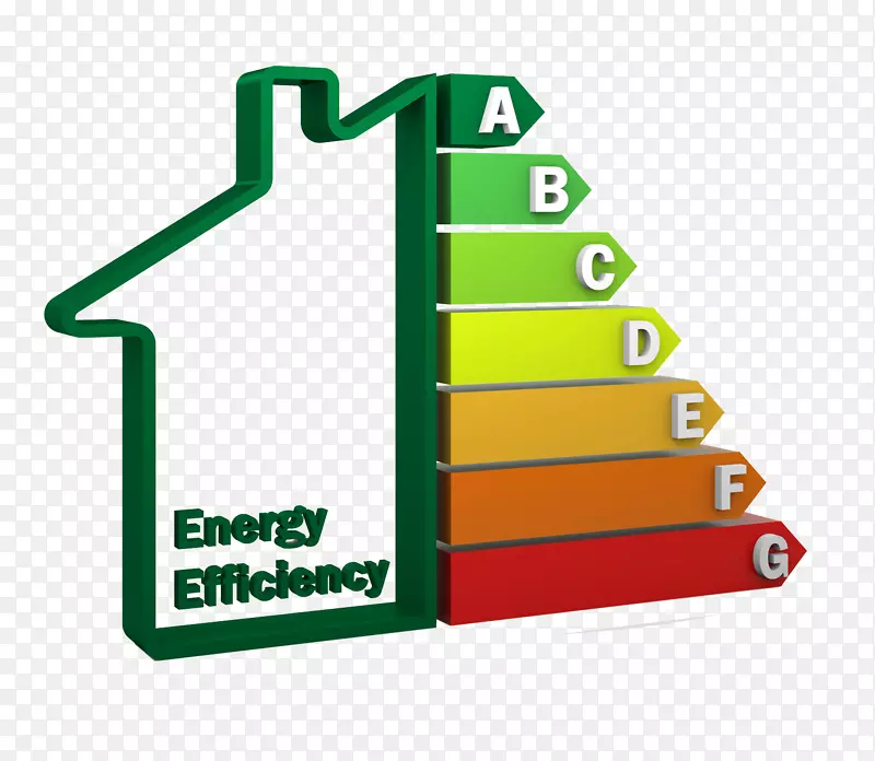 有效能源使用能源表现证明书能源审核节能节电