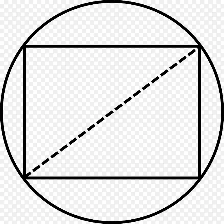 矩形直径多边形方外接圆-矩形