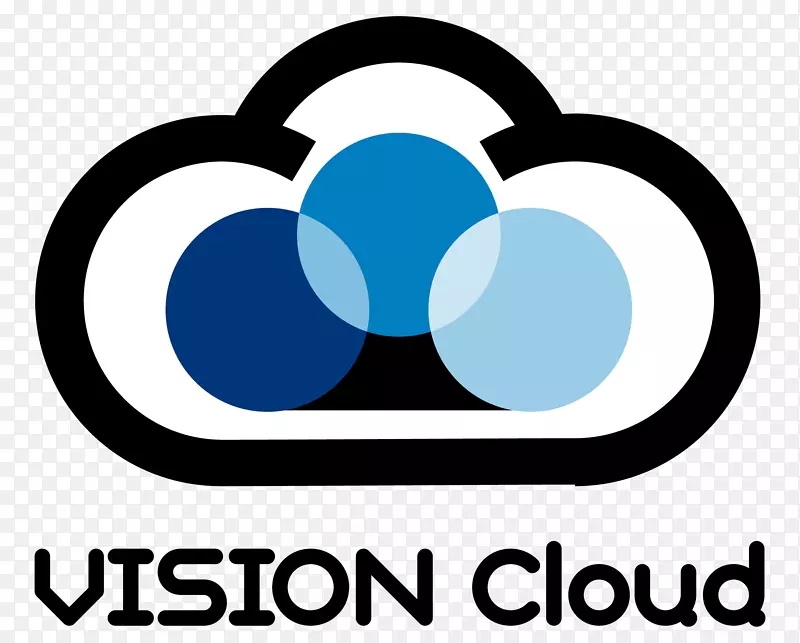 云计算云存储互联网亚马逊网络服务.vision