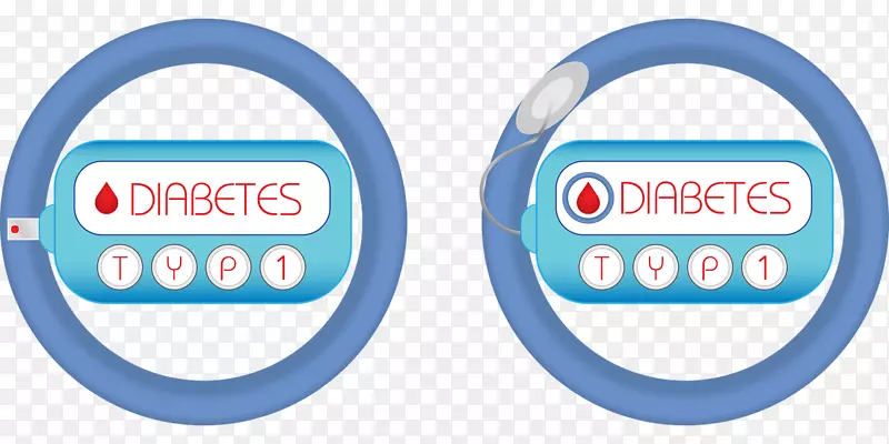 2型糖尿病1型糖尿病管理胰岛素-糖尿病