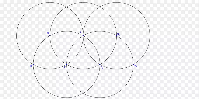 圆形边缘椭圆图案