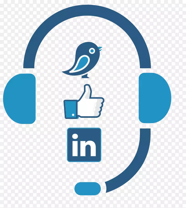 社交媒体客户服务品牌-社交媒体