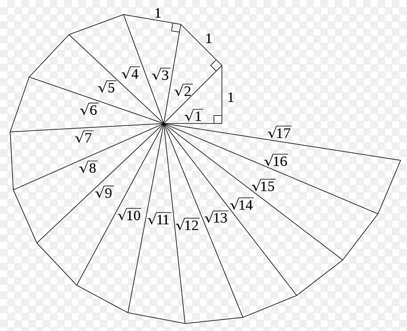 西奥多的螺旋直角三角形几何学平方根-螺旋