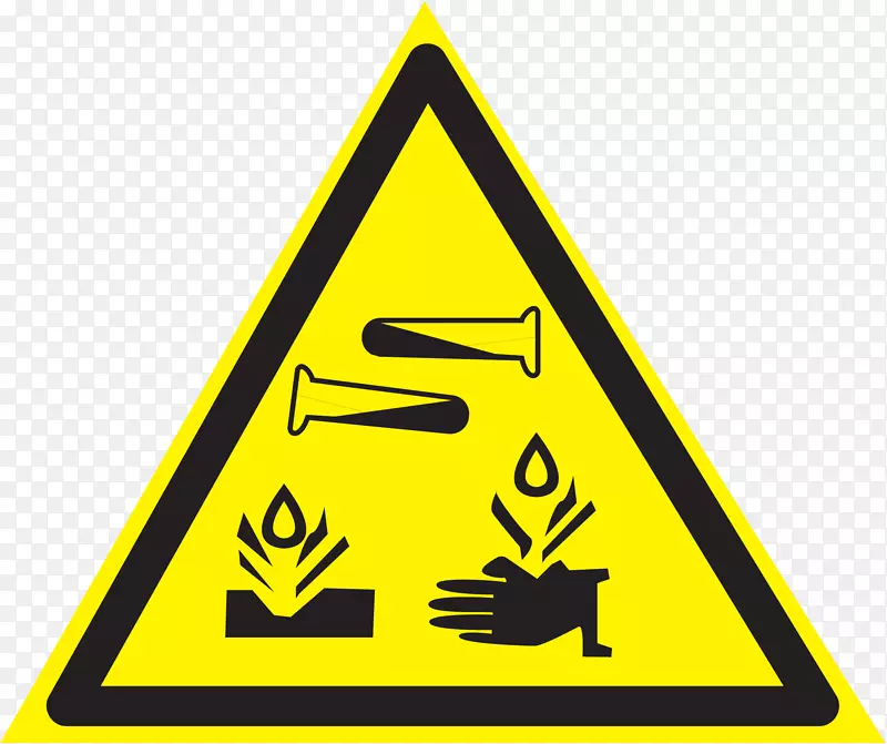 危险符号安全警告标志危险货物警告标志