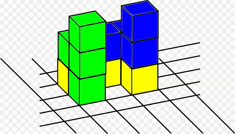 矩形图案-立方体
