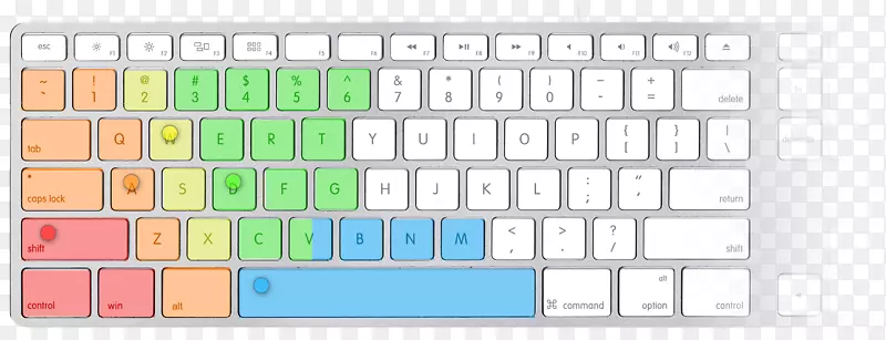 电脑键盘苹果强大鼠标苹果键盘对白