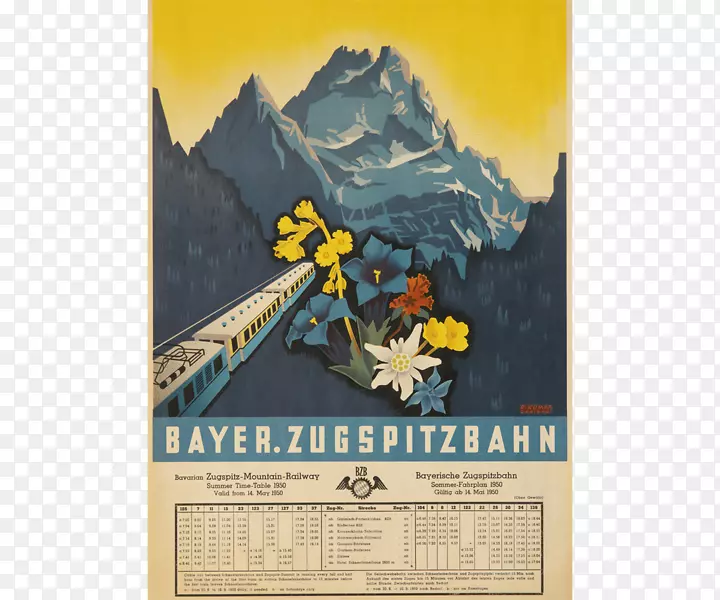 巴伐利亚祖格斯皮泽铁路广告