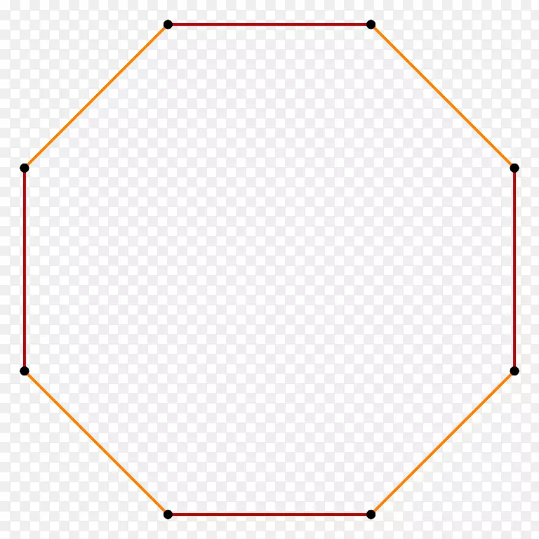 正多边形正方形矩形星形多边形创造性多边形