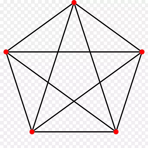 五角星符号正多边形-五角