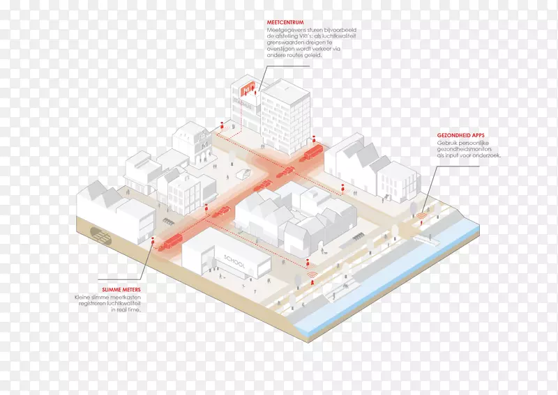 后置空间策略健康城市规划城市化-150 dpi