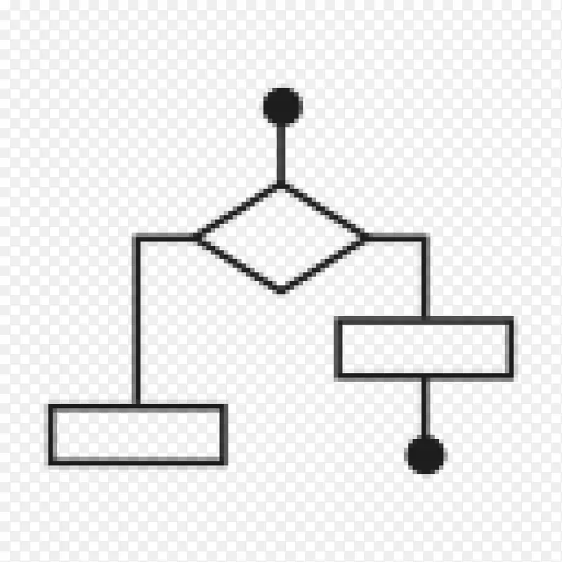 业务规则引擎管理服务公司