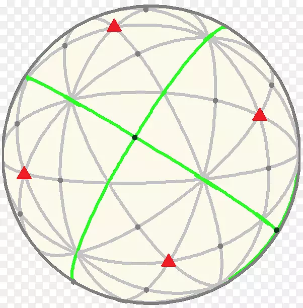 五方圆的二十面对称球圆