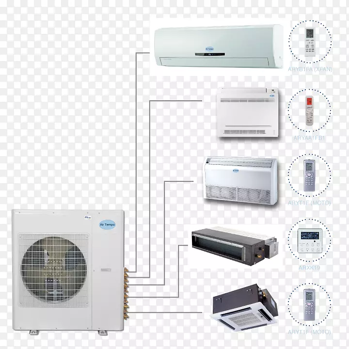 空调暖通空调热泵管道系统