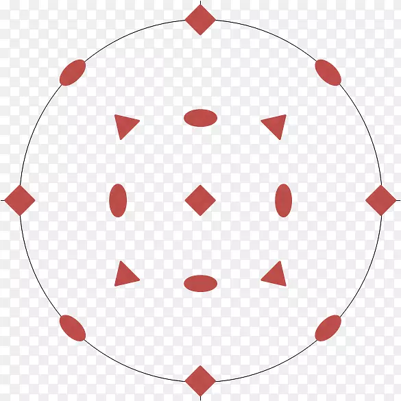 对称运算晶体空间群不变点