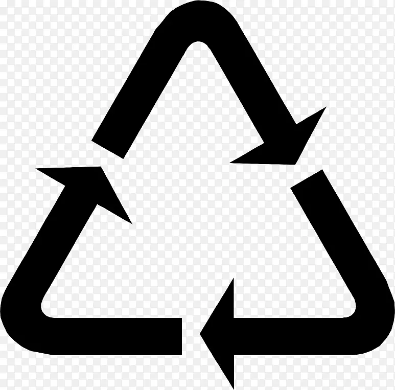 回收符号回收代码剪辑艺术-减少再利用循环