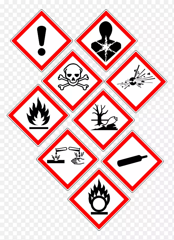 警告标志危险符号安全爆炸装置