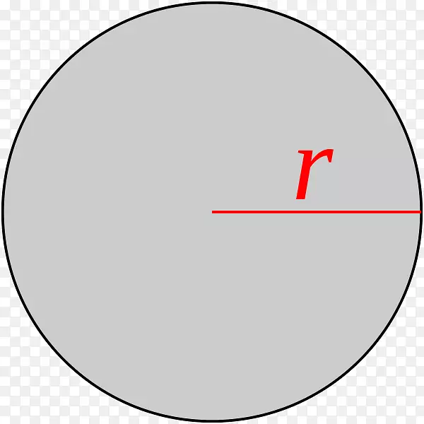 圆半径面积周长-换线
