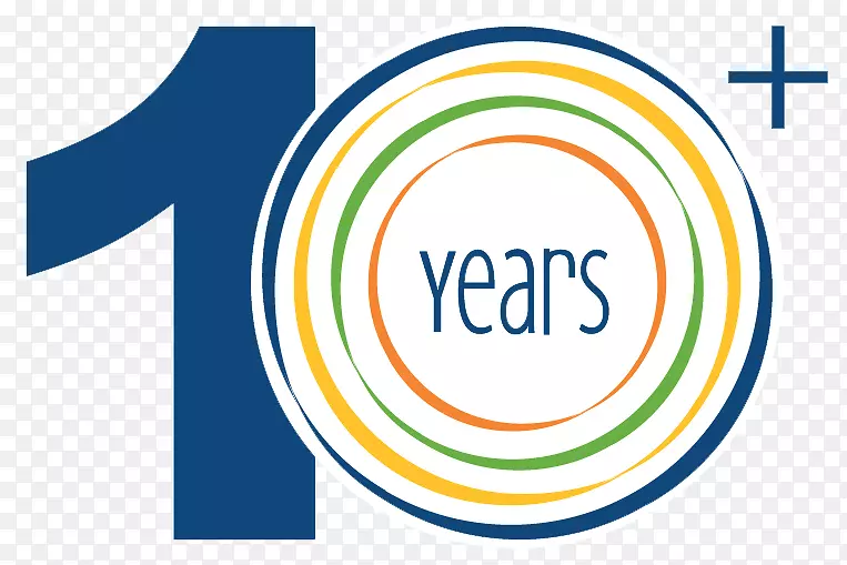 组织管理咨询标志关键管理研究-10周年