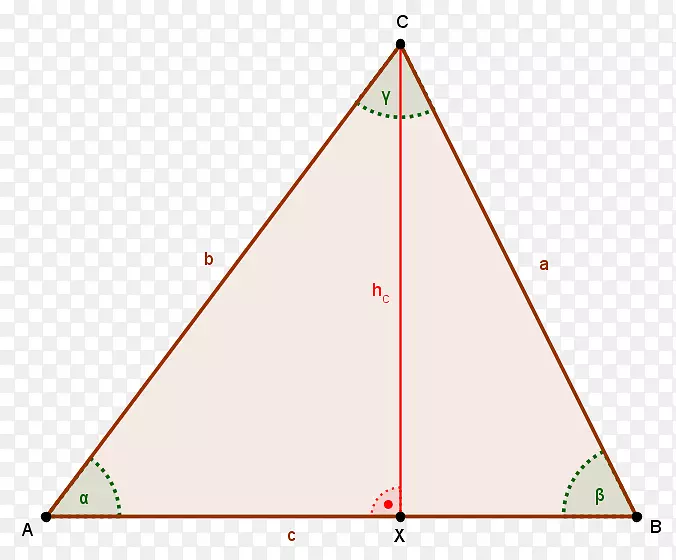三角点面积图